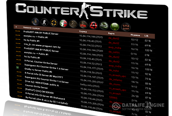 Мониторинг серверов Counter Strike